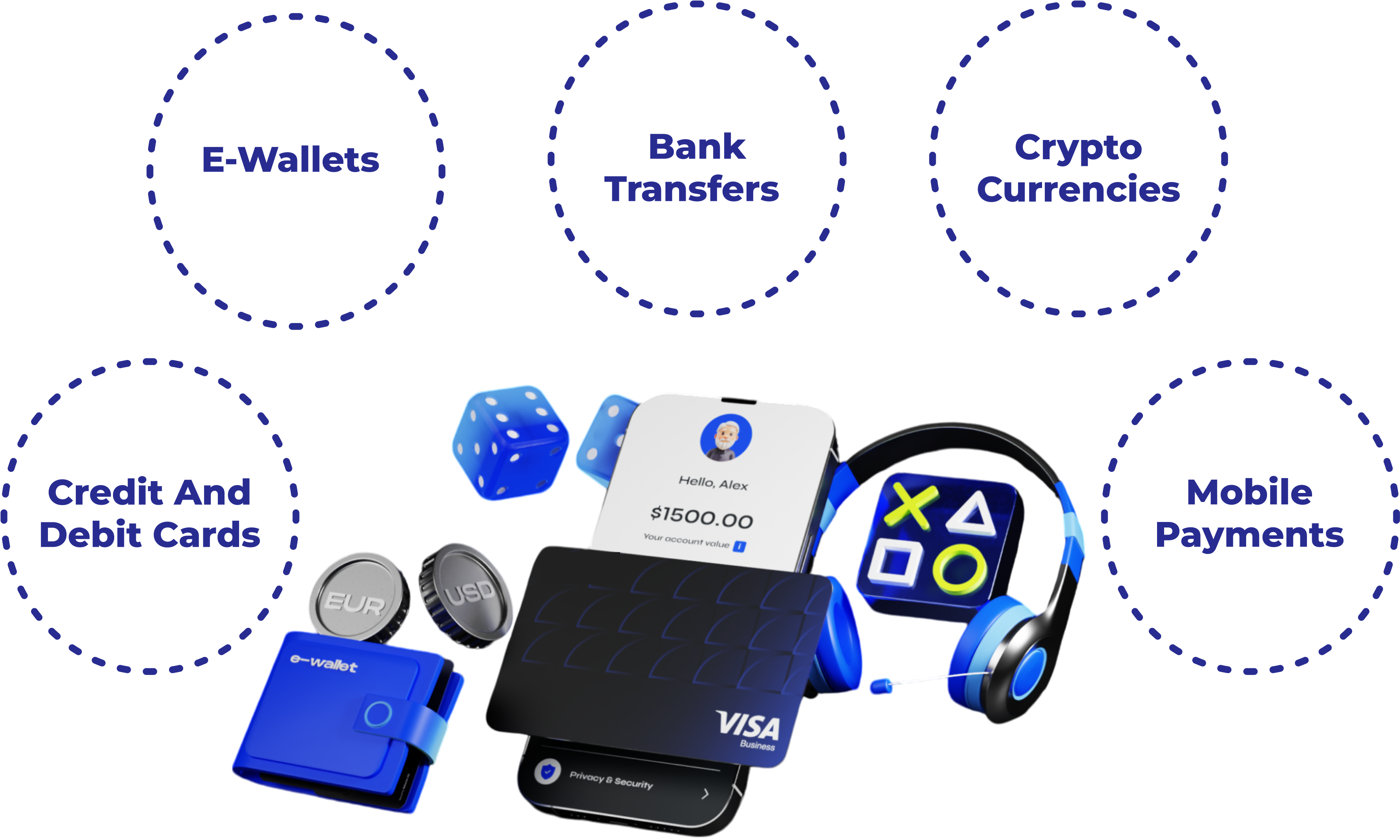 Steps to Start a Sports Betting Business