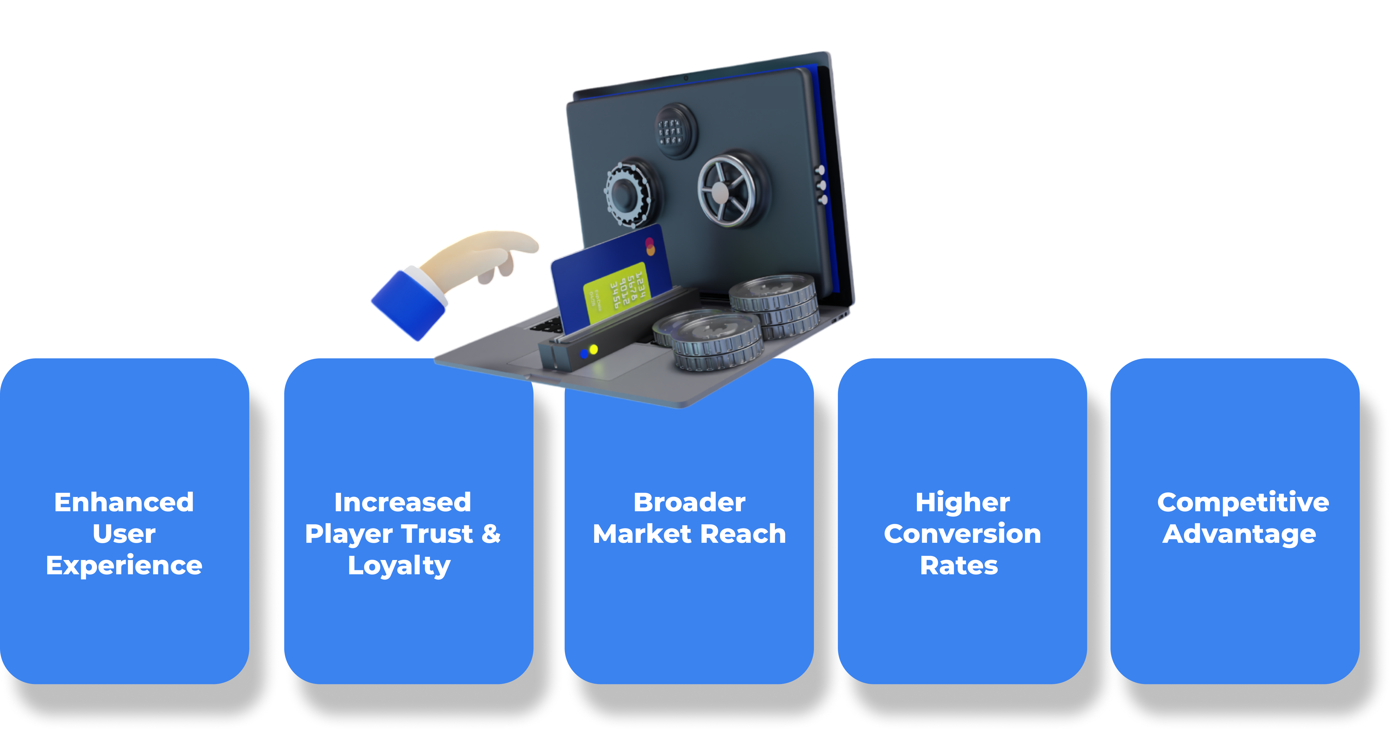 Steps to Start a Sports Betting Business