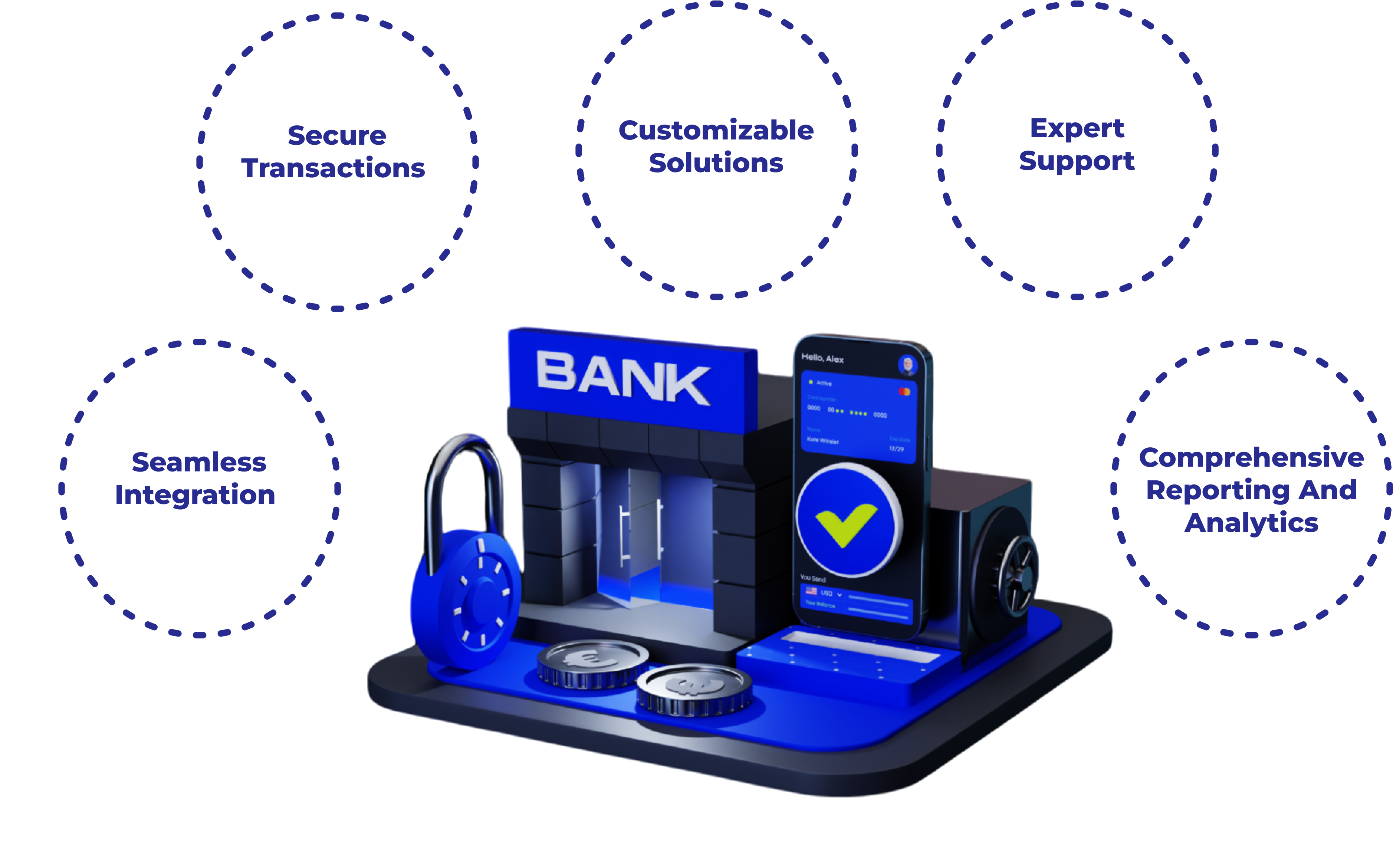 Steps to Start a Sports Betting Business