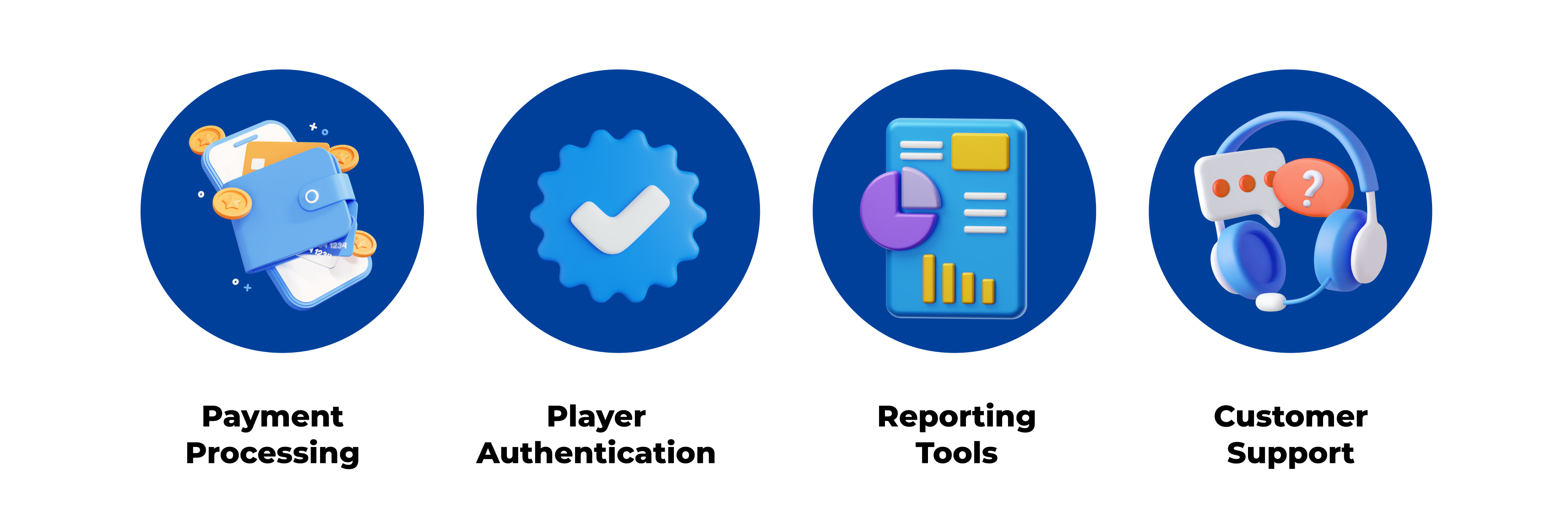 Steps to Start a Sports Betting Business