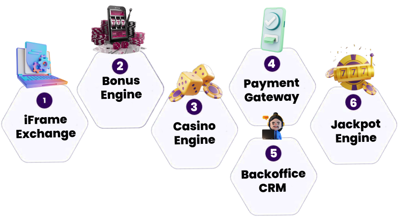 Steps to Start a Sports Betting Business