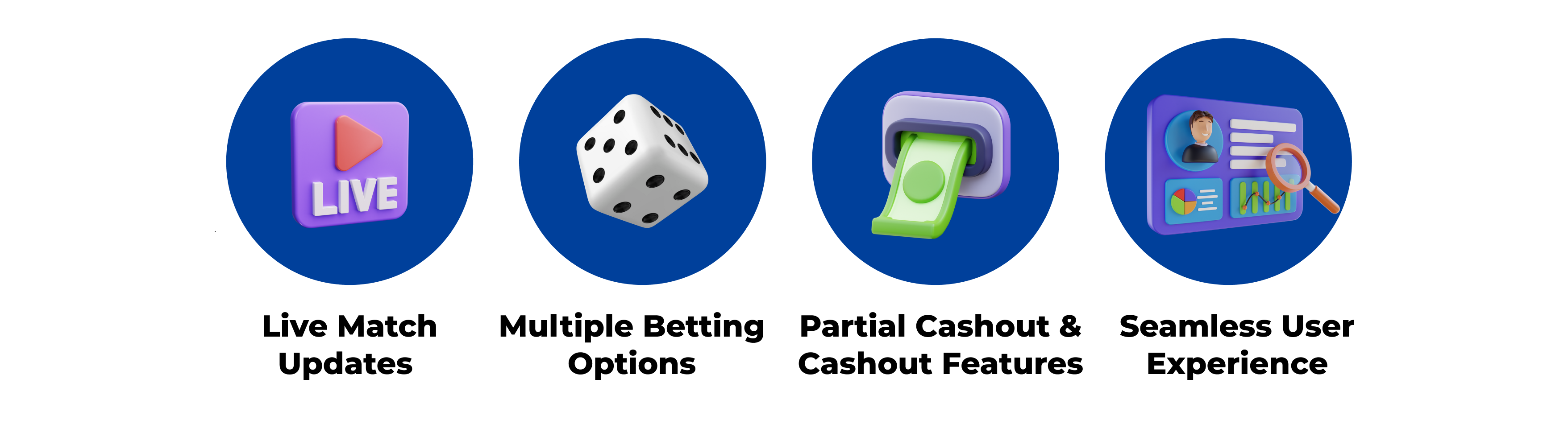 Steps to Start a Sports Betting Business